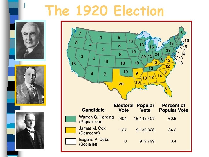 The 1920 Election 