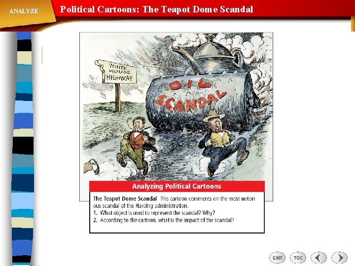 ANALYZE Political Cartoons: The Teapot Dome Scandal 