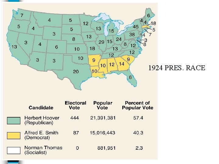 1924 PRES. RACE 