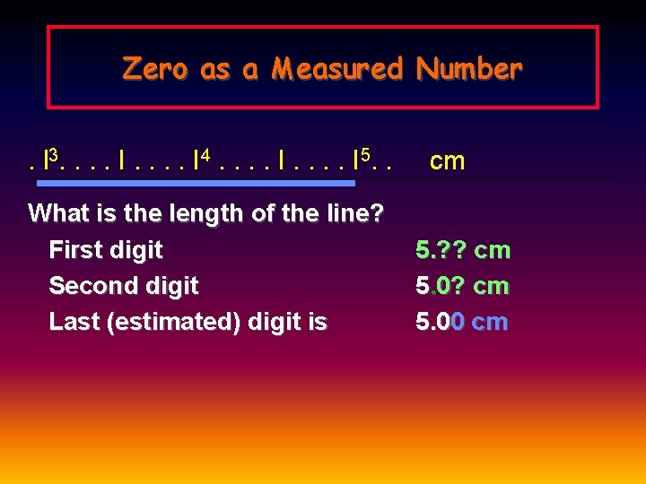 Zero as a Measured Number. l 3. . . . I 4. . .