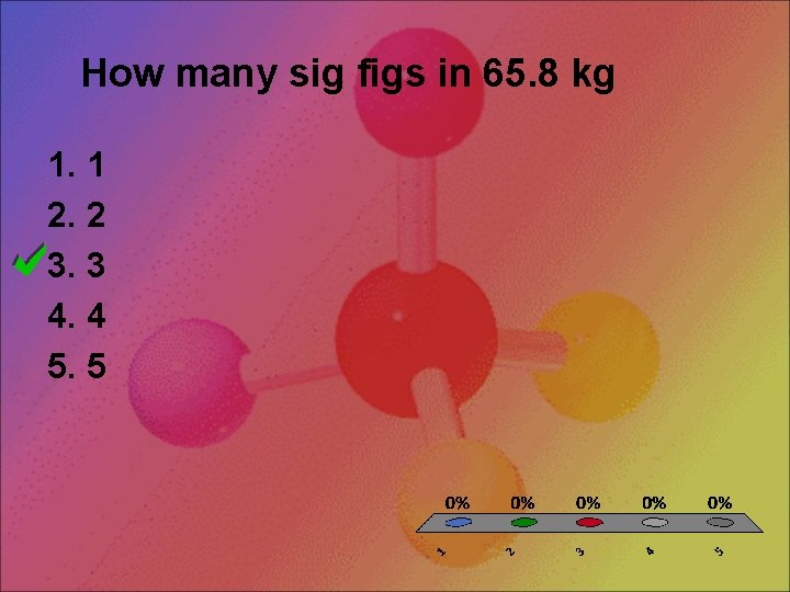 How many sig figs in 65. 8 kg 1. 1 2. 2 3. 3