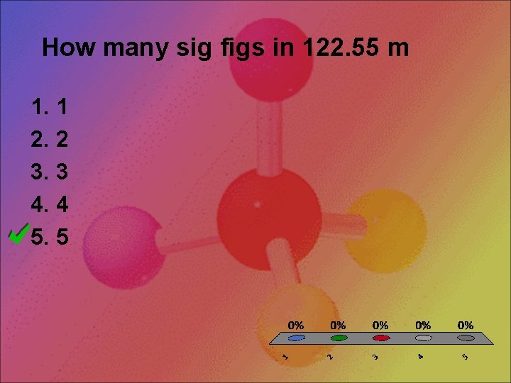 How many sig figs in 122. 55 m 1. 1 2. 2 3. 3