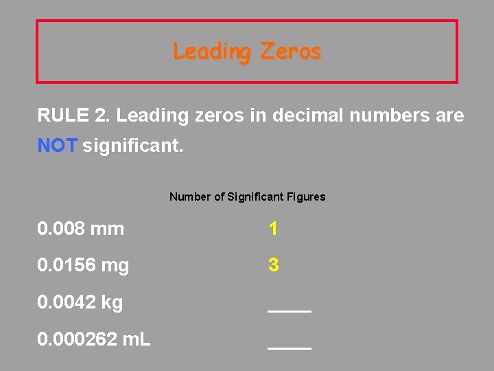 Leading Zeros RULE 2. Leading zeros in decimal numbers are NOT significant. Number of