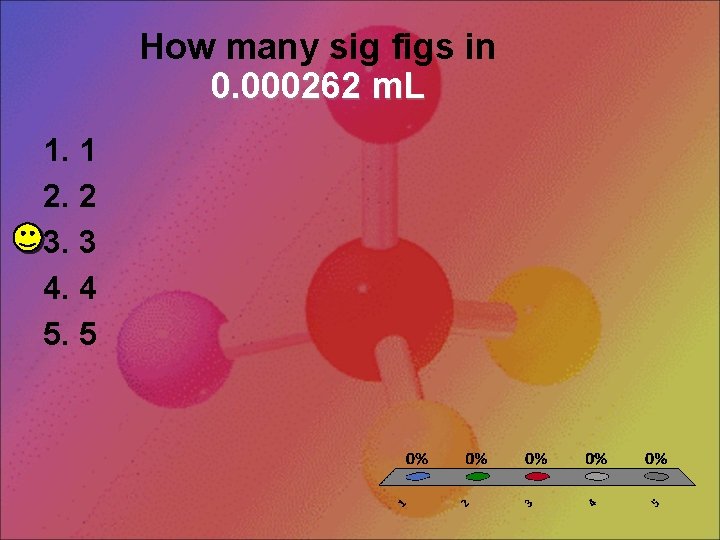 How many sig figs in 0. 000262 m. L 1. 1 2. 2 3.