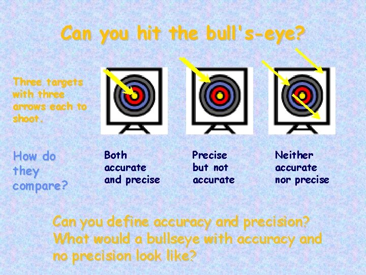 Can you hit the bull's-eye? Three targets with three arrows each to shoot. How