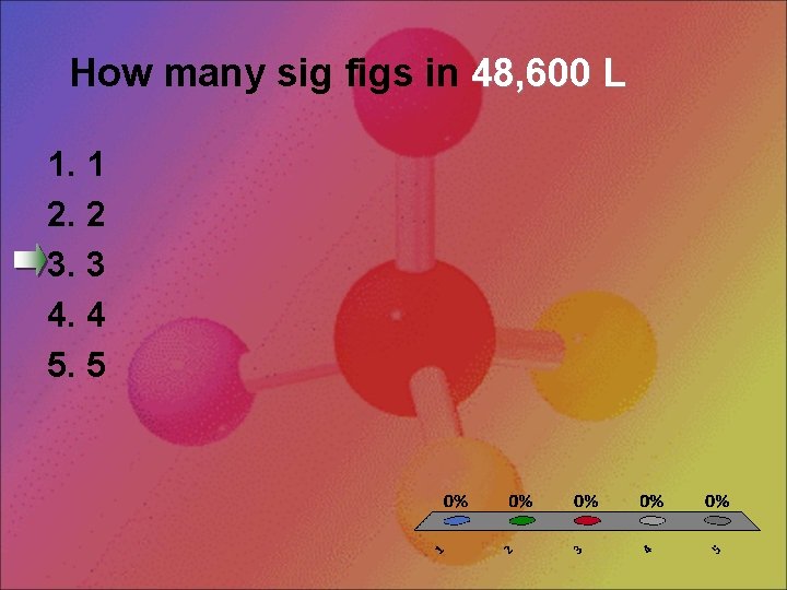 How many sig figs in 48, 600 L 1. 1 2. 2 3. 3