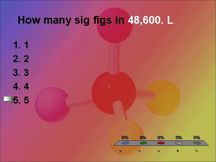 How many sig figs in 48, 600. L 1. 1 2. 2 3. 3