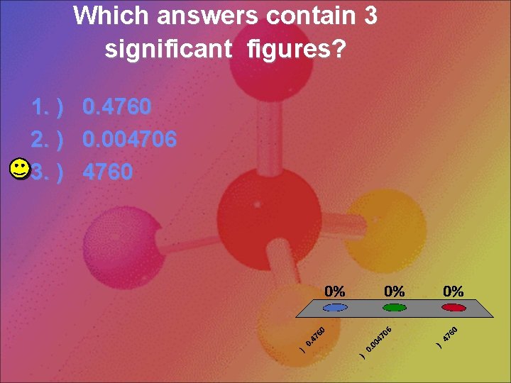 Which answers contain 3 significant figures? 1. ) 0. 4760 2. ) 0. 004706