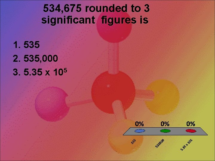 534, 675 rounded to 3 significant figures is 1. 535 2. 535, 000 3.