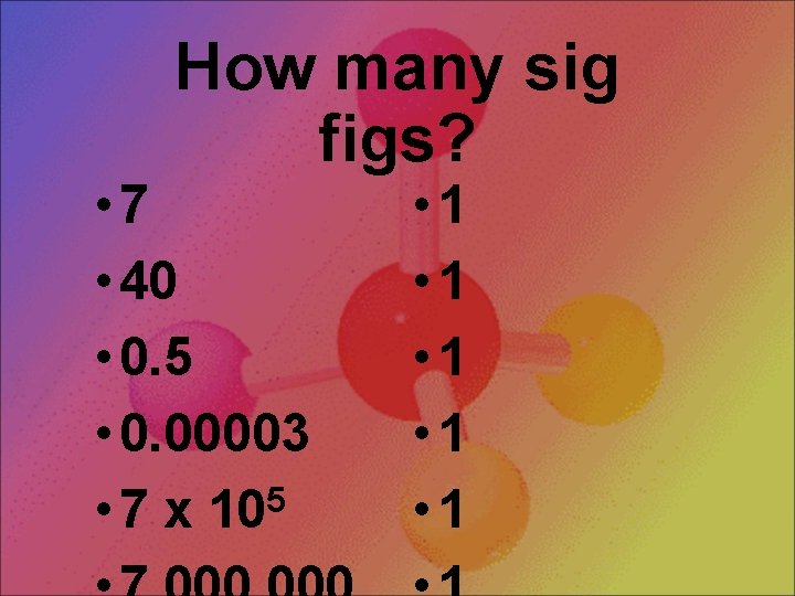 How many sig figs? • 7 • 40 • 0. 5 • 0. 00003