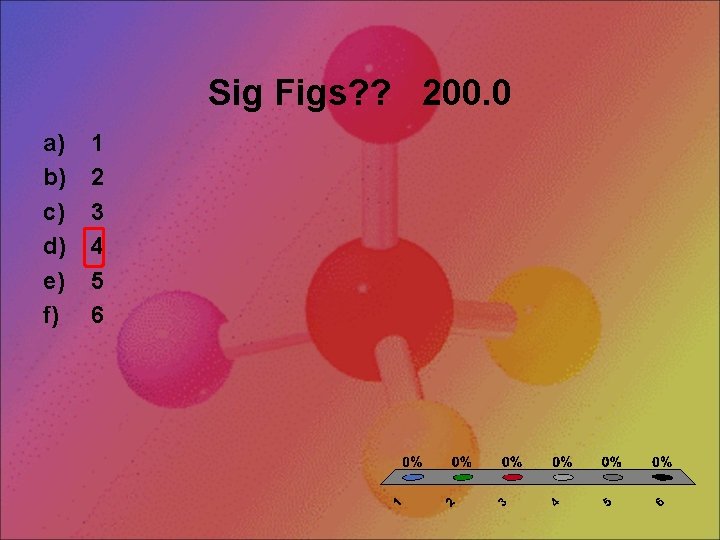 Sig Figs? ? 200. 0 a) b) c) d) e) f) 1 2 3