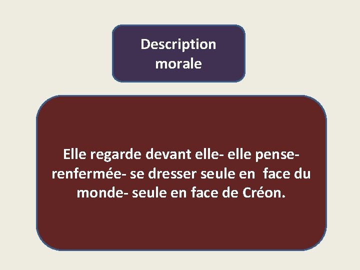 Description morale Elle regarde devant elle- elle pense- renfermée- se dresser seule en face