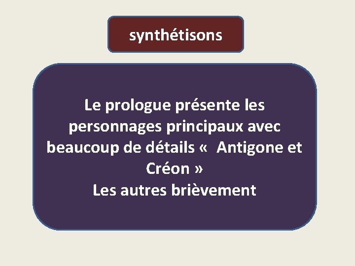 synthétisons Le prologue présente les personnages principaux avec beaucoup de détails « Antigone et