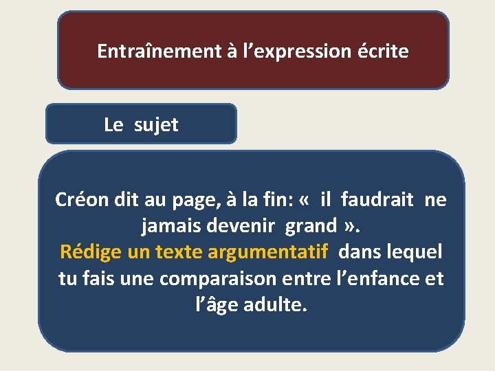 Entraînement à l’expression écrite Le sujet Créon dit au page, à la fin: «