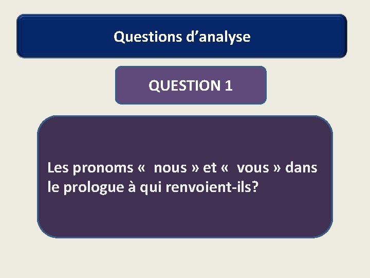 Questions d’analyse QUESTION 1 Les pronoms « nous » et « vous » dans