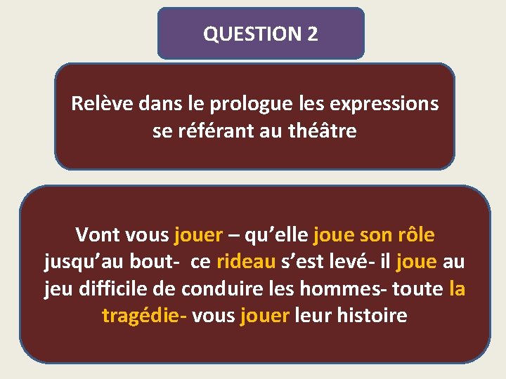 QUESTION 2 Relève dans le prologue les expressions se référant au théâtre Vont vous