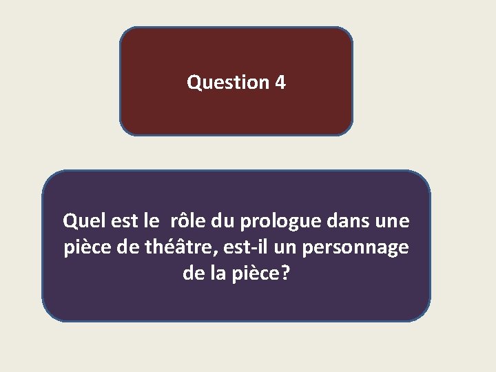 Question 4 Quel est le rôle du prologue dans une pièce de théâtre, est-il