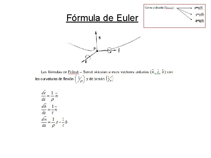 Fórmula de Euler Fórmula de Euler