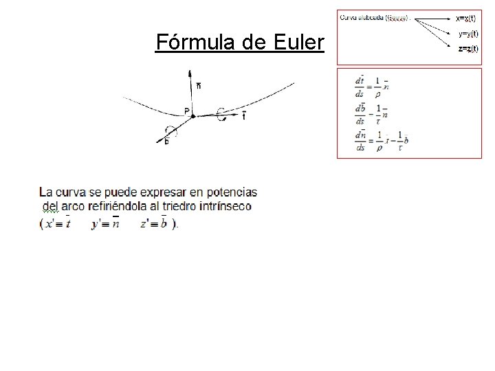 Fórmula de Euler Fórmula de Euler