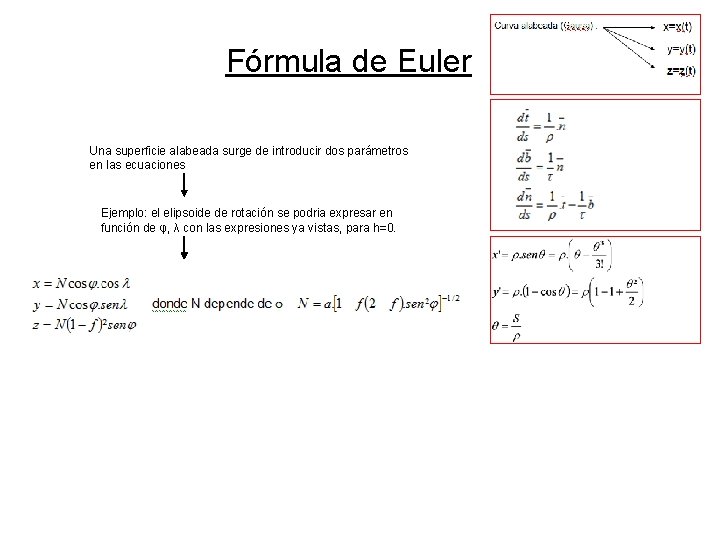 Fórmula de Euler Una superficie alabeada surge de introducir dos parámetros en las ecuaciones Fórmula de Euler Una superficie alabeada surge de introducir dos parámetros en las ecuaciones