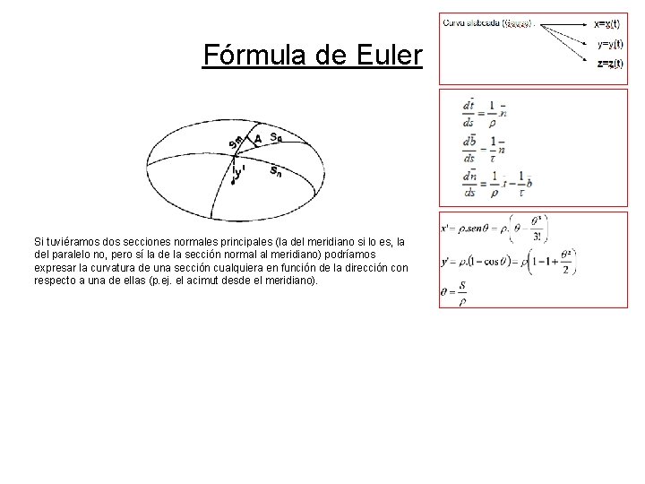 Fórmula de Euler Si tuviéramos dos secciones normales principales (la del meridiano si lo Fórmula de Euler Si tuviéramos dos secciones normales principales (la del meridiano si lo