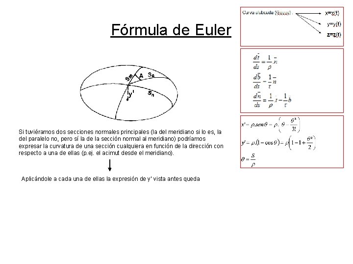 Fórmula de Euler Si tuviéramos dos secciones normales principales (la del meridiano si lo Fórmula de Euler Si tuviéramos dos secciones normales principales (la del meridiano si lo