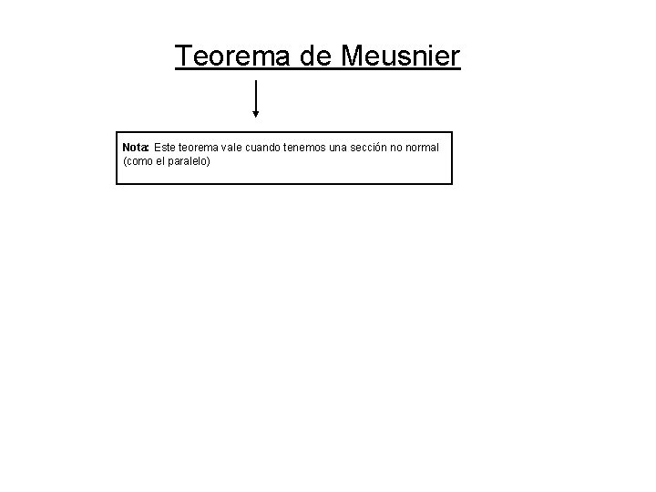 Teorema de Meusnier Nota: Este teorema vale cuando tenemos una sección no normal (como Teorema de Meusnier Nota: Este teorema vale cuando tenemos una sección no normal (como