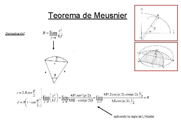 Teorema de Meusnier Demostración: aplicando la regla de L’Hopital Teorema de Meusnier Demostración: aplicando la regla de L’Hopital