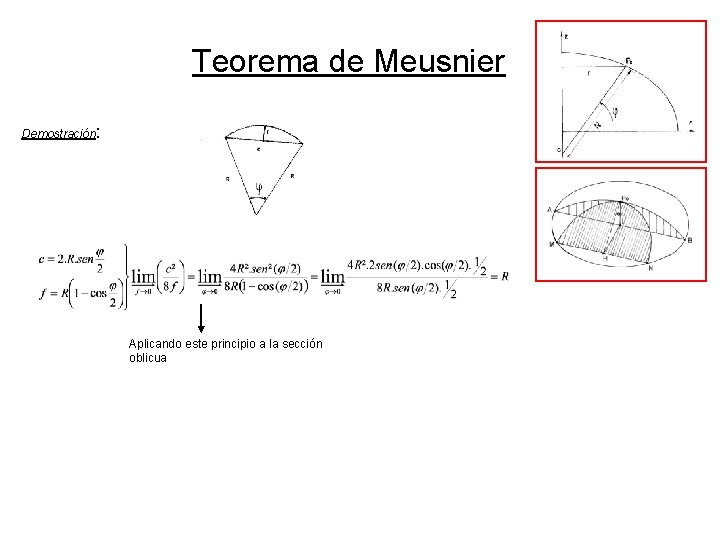 Teorema de Meusnier Demostración: Aplicando este principio a la sección oblicua Teorema de Meusnier Demostración: Aplicando este principio a la sección oblicua