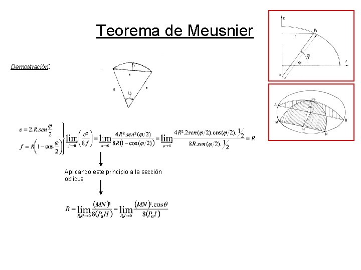 Teorema de Meusnier Demostración: Aplicando este principio a la sección oblicua Teorema de Meusnier Demostración: Aplicando este principio a la sección oblicua