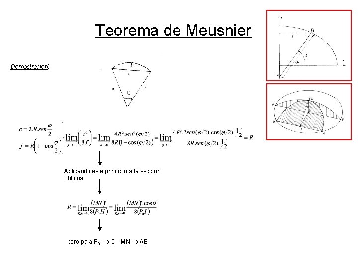 Teorema de Meusnier Demostración: Aplicando este principio a la sección oblicua pero para P Teorema de Meusnier Demostración: Aplicando este principio a la sección oblicua pero para P