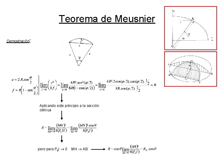 Teorema de Meusnier Demostración: Aplicando este principio a la sección oblicua pero para P Teorema de Meusnier Demostración: Aplicando este principio a la sección oblicua pero para P