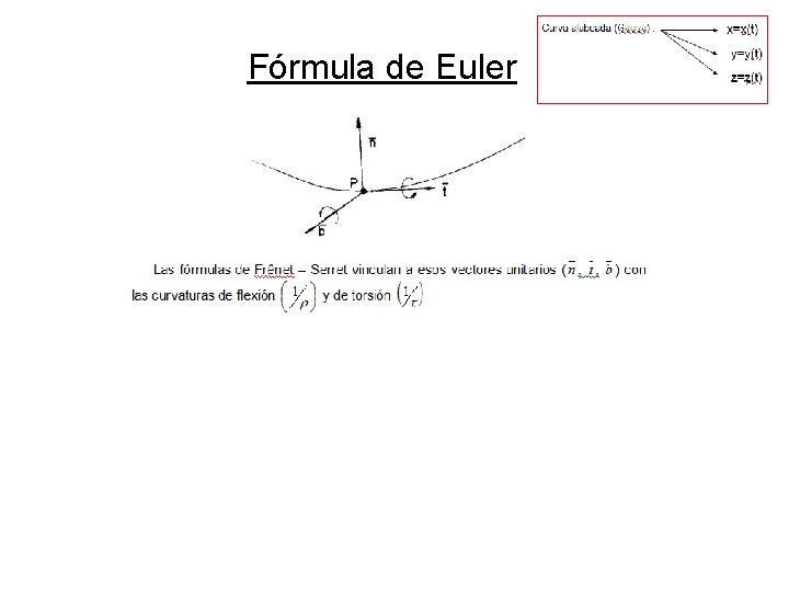 Fórmula de Euler Fórmula de Euler