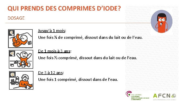 QUI PRENDS DES COMPRIMES D’IODE? DOSAGE Jusqu’à 1 mois: Une fois ¼ de comprimé,