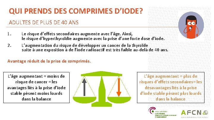 QUI PRENDS DES COMPRIMES D’IODE? ADULTES DE PLUS DE 40 ANS 1. 2. Le