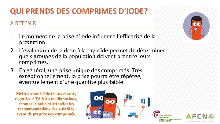 QUI PRENDS DES COMPRIMES D’IODE? A RETENIR 1. Le moment de la prise d’iode