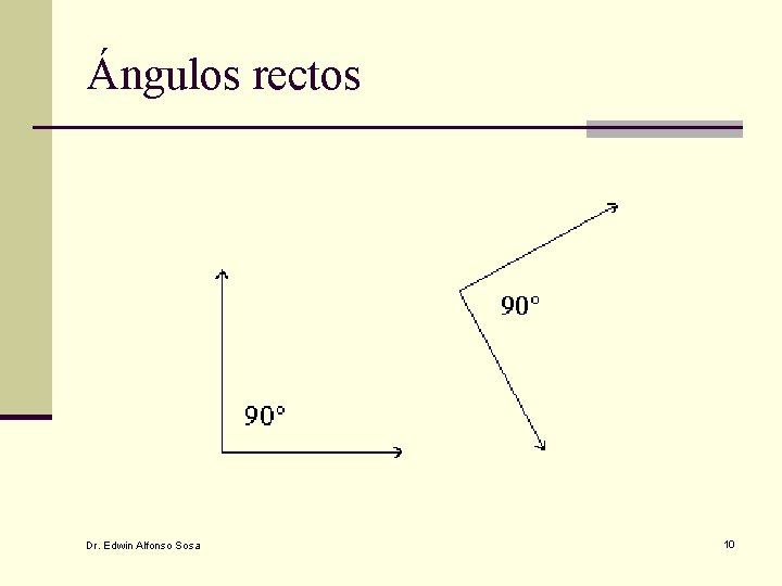 Ángulos rectos Dr. Edwin Alfonso Sosa 10 