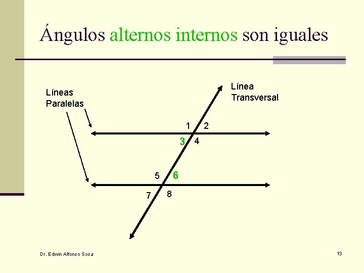 Ángulos alternos internos son iguales Línea Transversal Líneas Paralelas 1 2 3 4 6