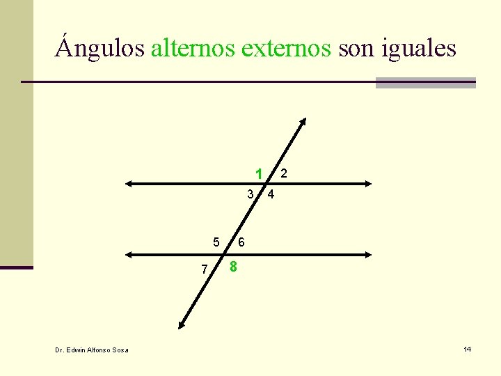 Ángulos alternos externos son iguales 2 1 3 5 7 Dr. Edwin Alfonso Sosa