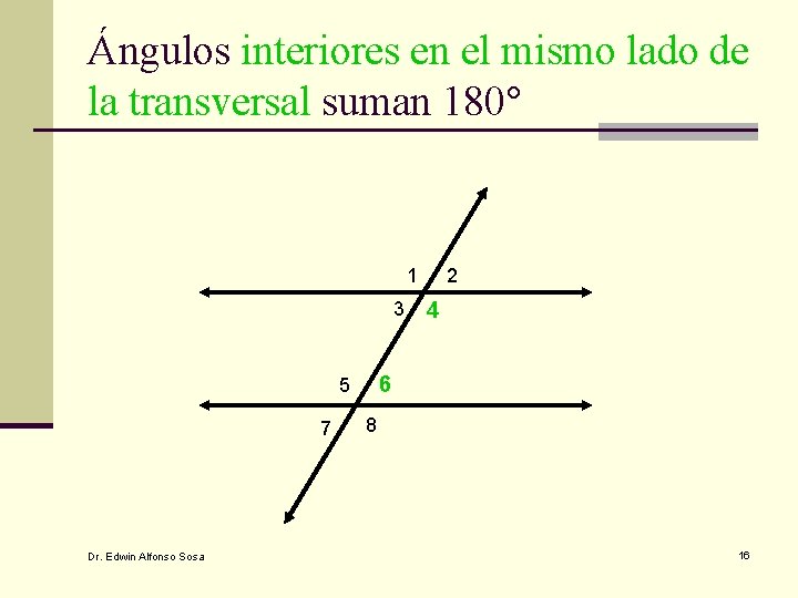 Ángulos interiores en el mismo lado de la transversal suman 180° 1 3 Dr.
