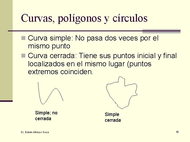 Curvas, polígonos y círculos n Curva simple: No pasa dos veces por el mismo
