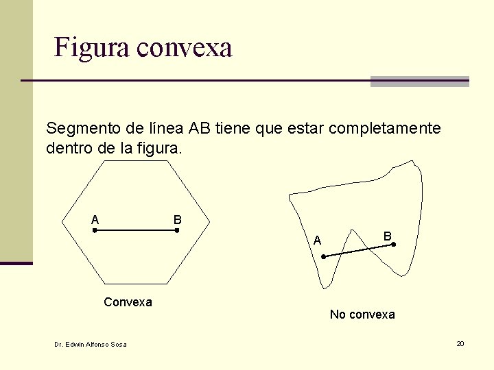 Figura convexa Segmento de línea AB tiene que estar completamente dentro de la figura.