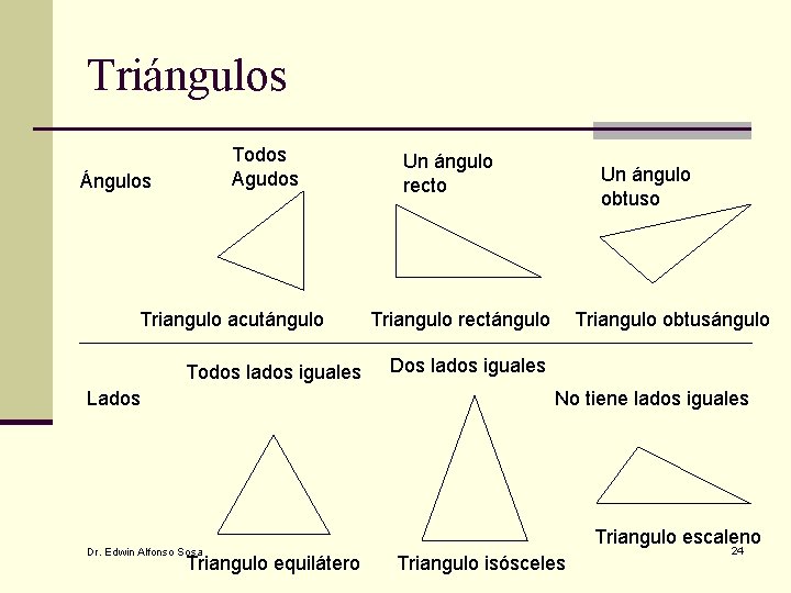 Triángulos Todos Agudos Ángulos Triangulo acutángulo Todos lados iguales Lados Un ángulo recto Un