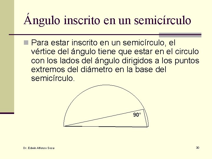 Ángulo inscrito en un semicírculo n Para estar inscrito en un semicírculo, el vértice