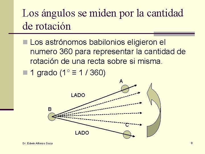 Los ángulos se miden por la cantidad de rotación n Los astrónomos babilonios eligieron