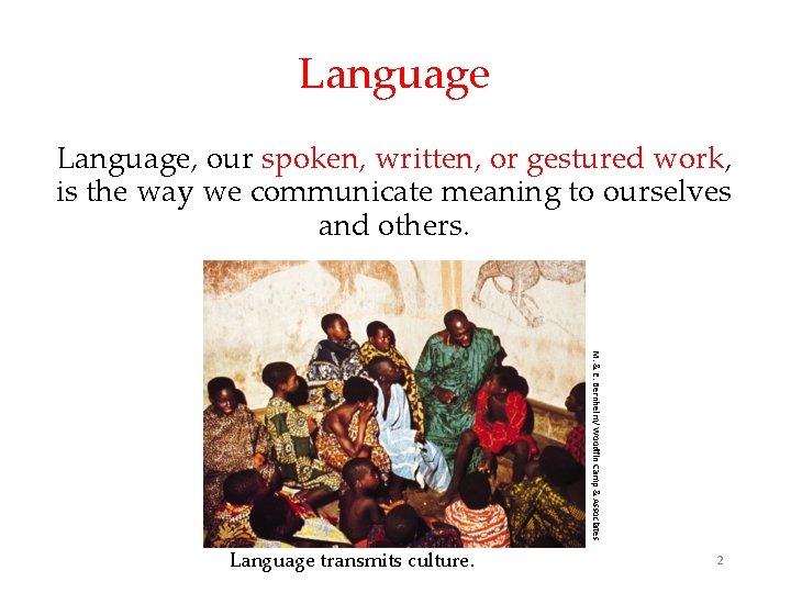 Language, our spoken, written, or gestured work, is the way we communicate meaning to