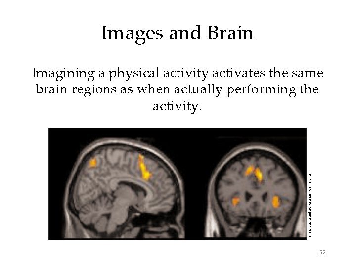 Images and Brain Imagining a physical activity activates the same brain regions as when