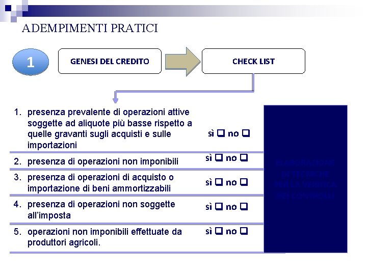 ADEMPIMENTI PRATICI 1 GENESI DEL CREDITO CHECK LIST 1. presenza prevalente di operazioni attive