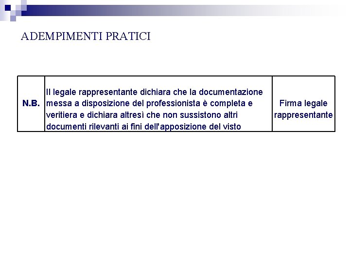 ADEMPIMENTI PRATICI Il legale rappresentante dichiara che la documentazione N. B. messa a disposizione