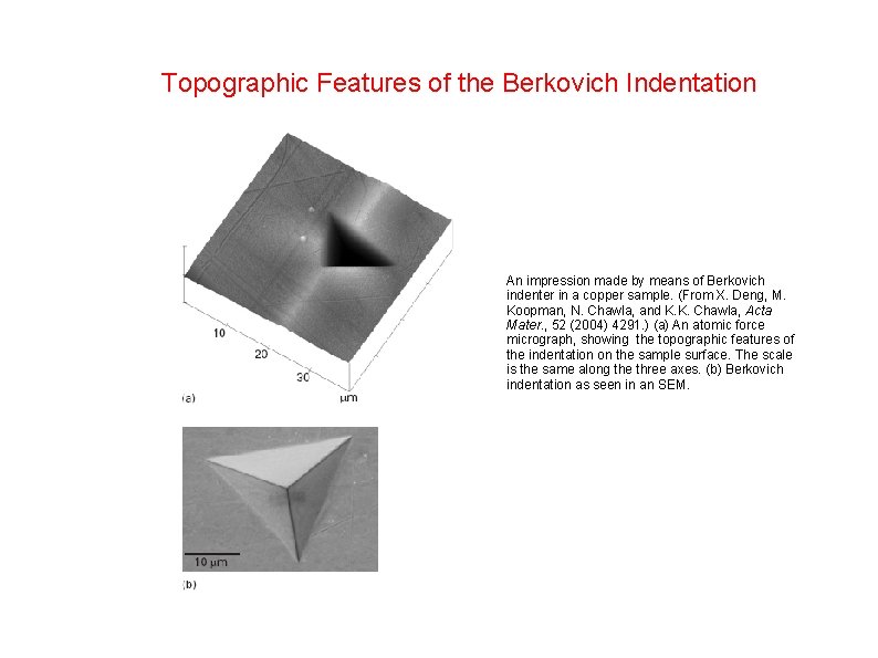 Topographic Features of the Berkovich Indentation An impression made by means of Berkovich indenter